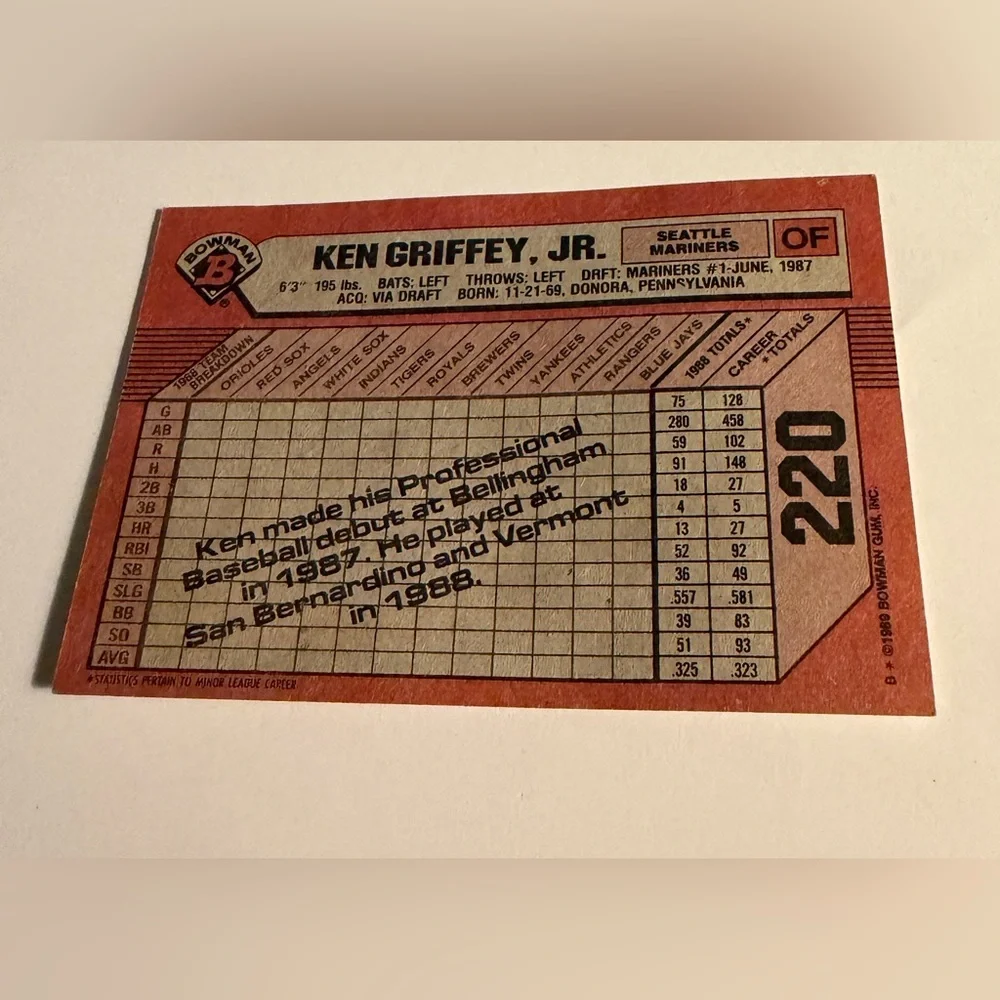 Ken Griffey Jr. RC Rookie 1989 Bowman Baseball Card # 220 Vintage Collectible